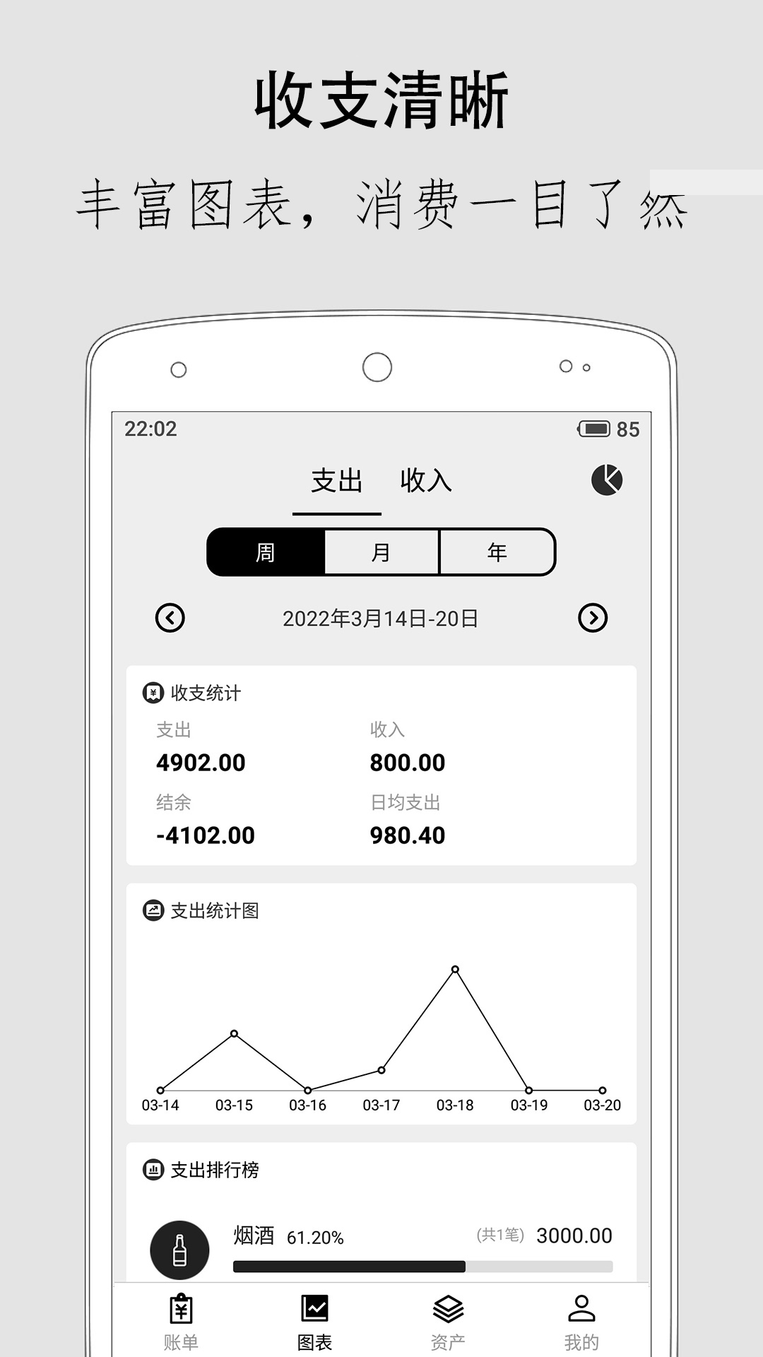 极简记账（Android版）