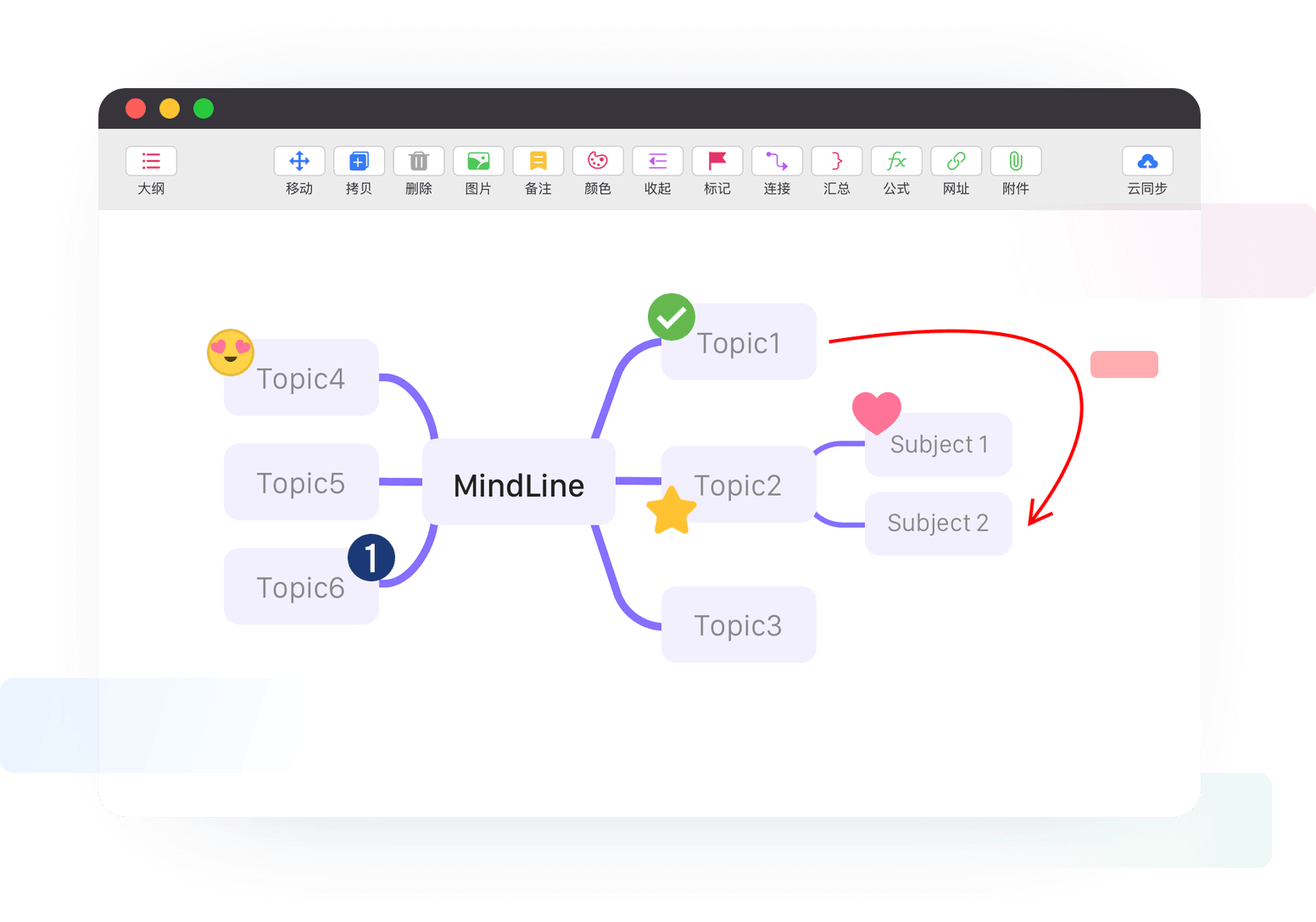 MindLine思维导图Mac版