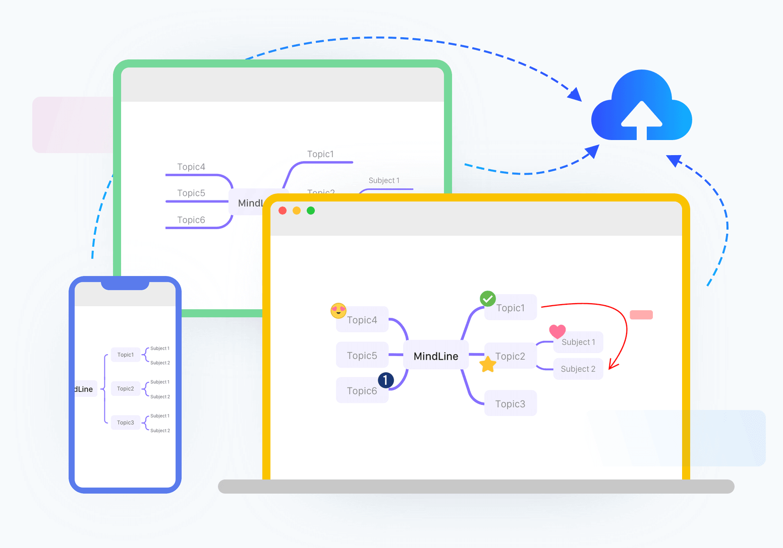 MindLine思维导图Mac版