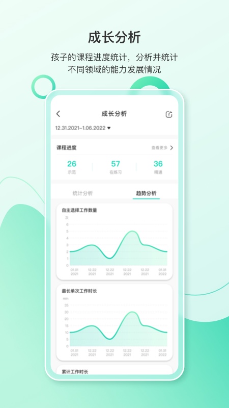 蒙氏手记app