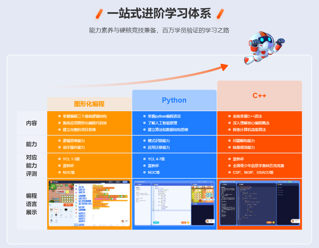 核桃编程Windows版