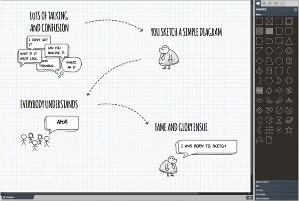 SimpleDiagrams(工作流程图软件) v4.0.28绿色版