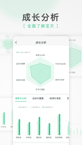 绿橙家长app