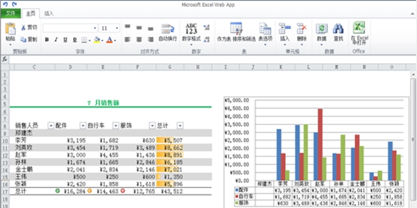 WPS Excel Mac版