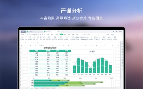 WPS Excel Mac版