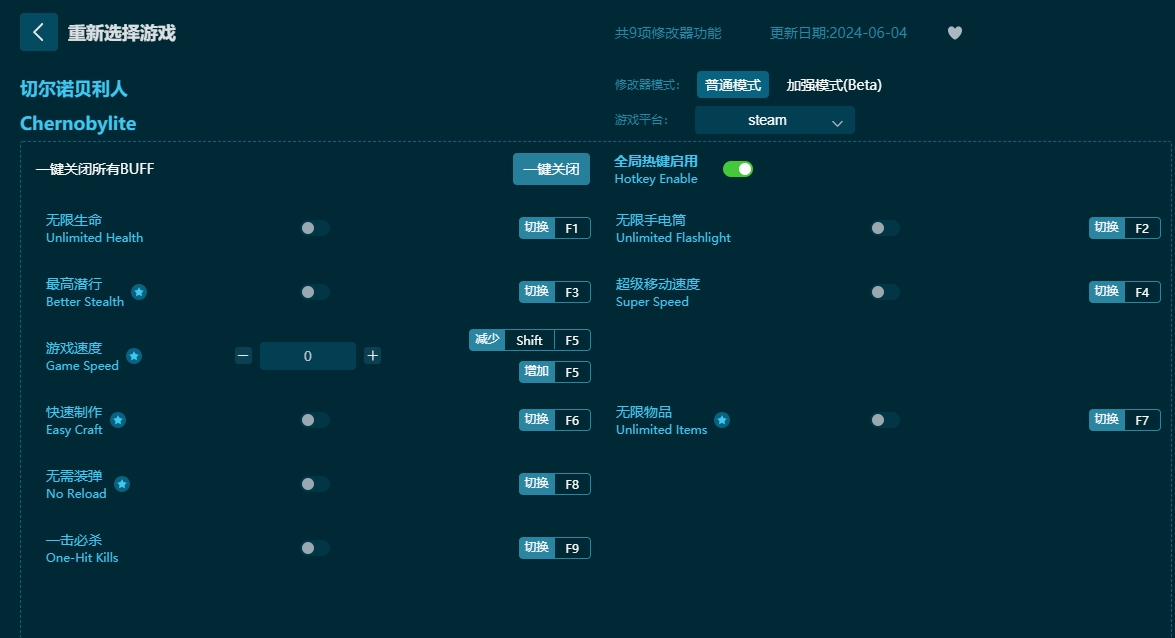 切尔诺贝利人九项修改器