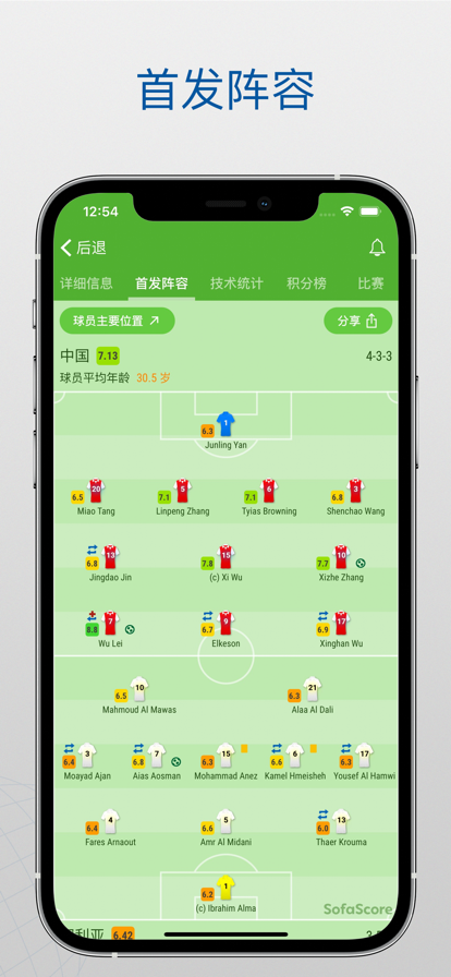 SofaScore APP纯净版