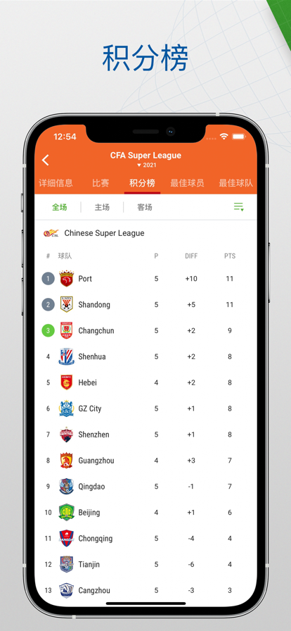 SofaScore APP纯净版