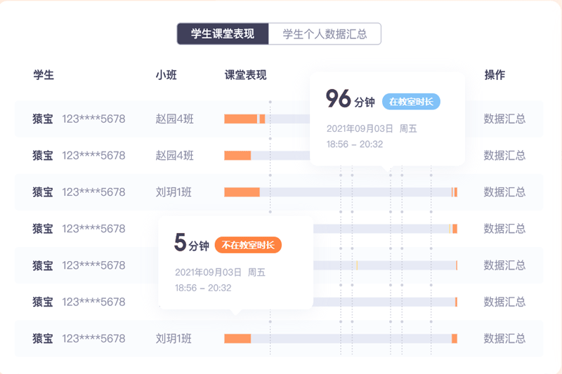 猿辅导官方版