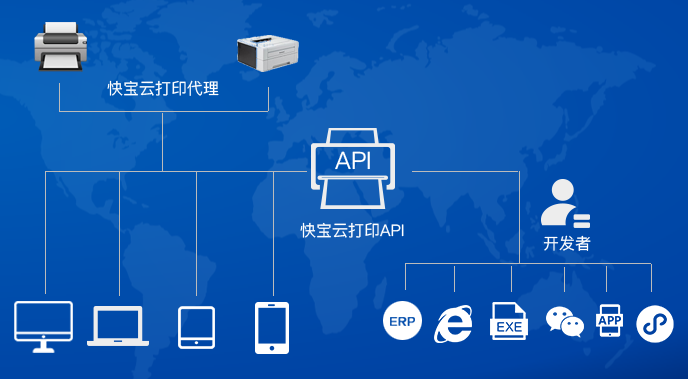 快宝云打印官方版