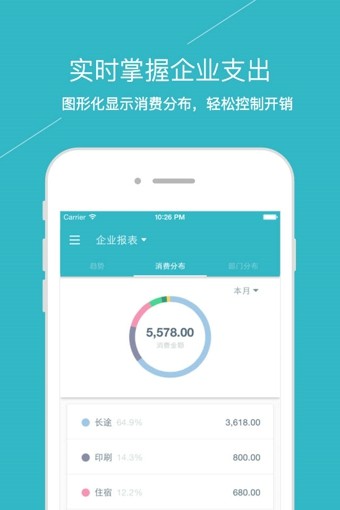 易快报APP最新版