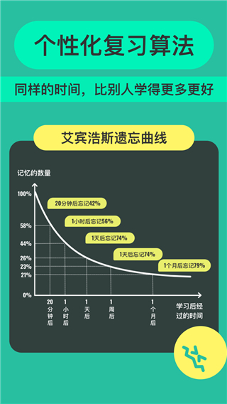 Anki记忆卡APP升级版