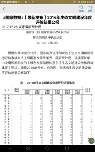 贵州统计发布手机版