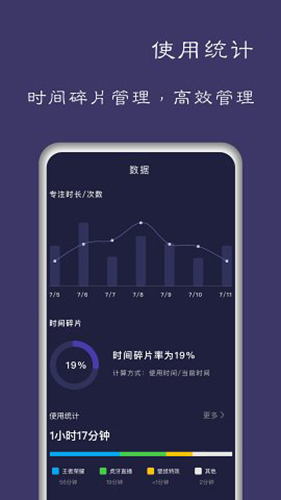 告别手机控app