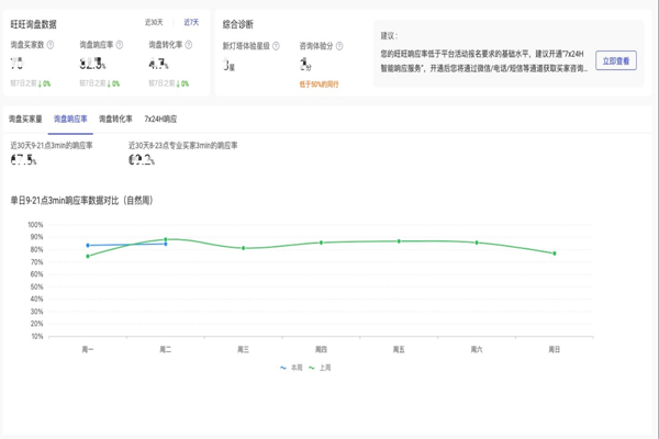 1688商家工作台企业版