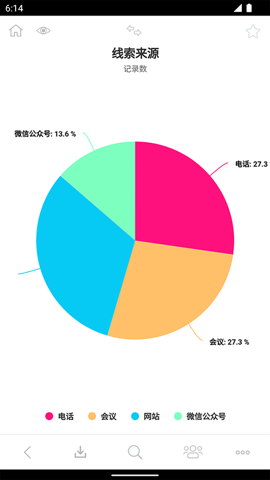 iThinkAir APP最新版