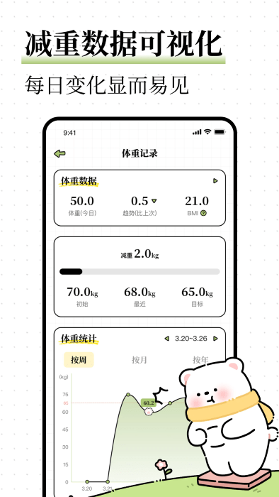 每日减脂餐食谱APP正版