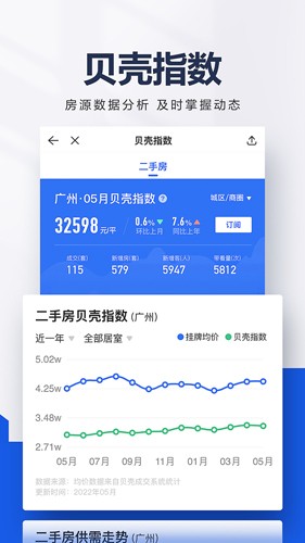 贝壳找房APP免费版