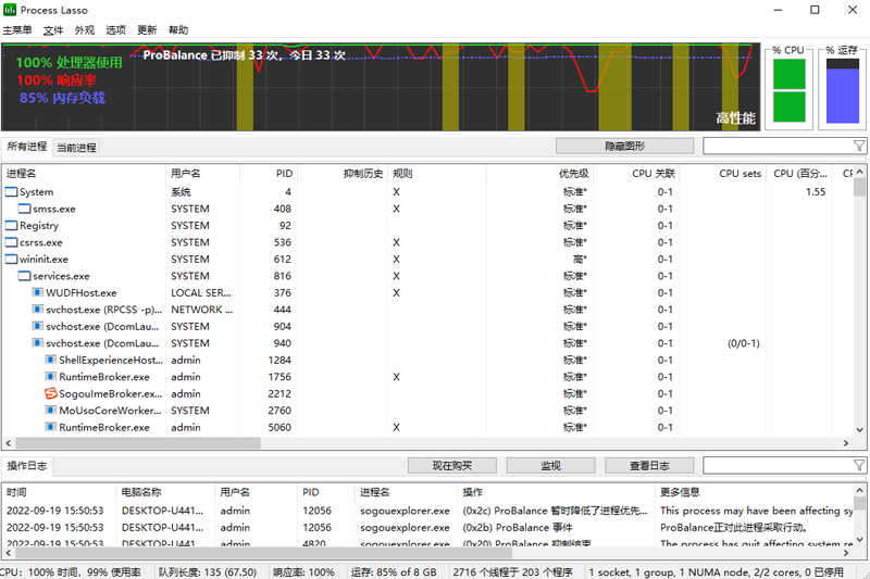 Process Lasso系统维护工具 v14.1.1官方版