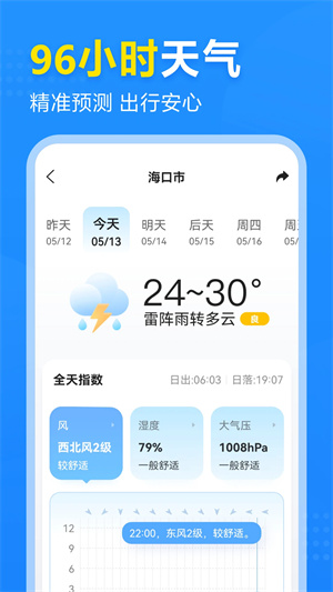 2345天气王纯净版app