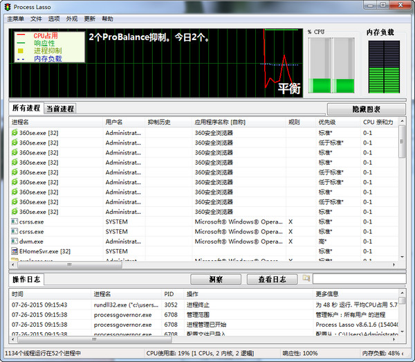 Process Lasso汉化版