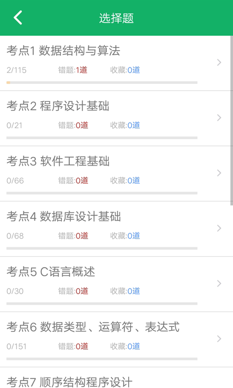 c语言二级考试题库APP正式版