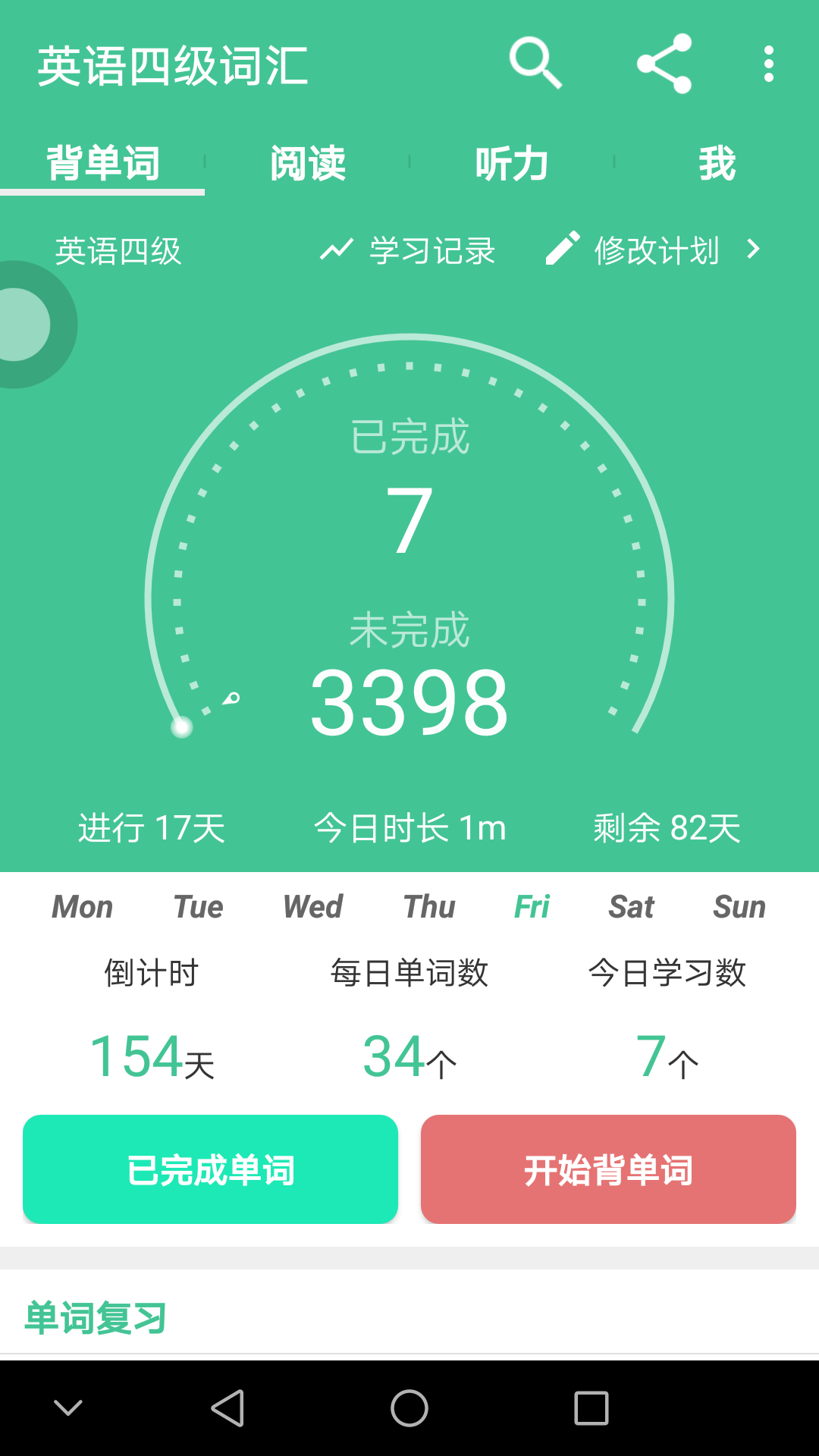 英语四级词汇专业版