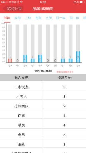 118彩票cc安卓版