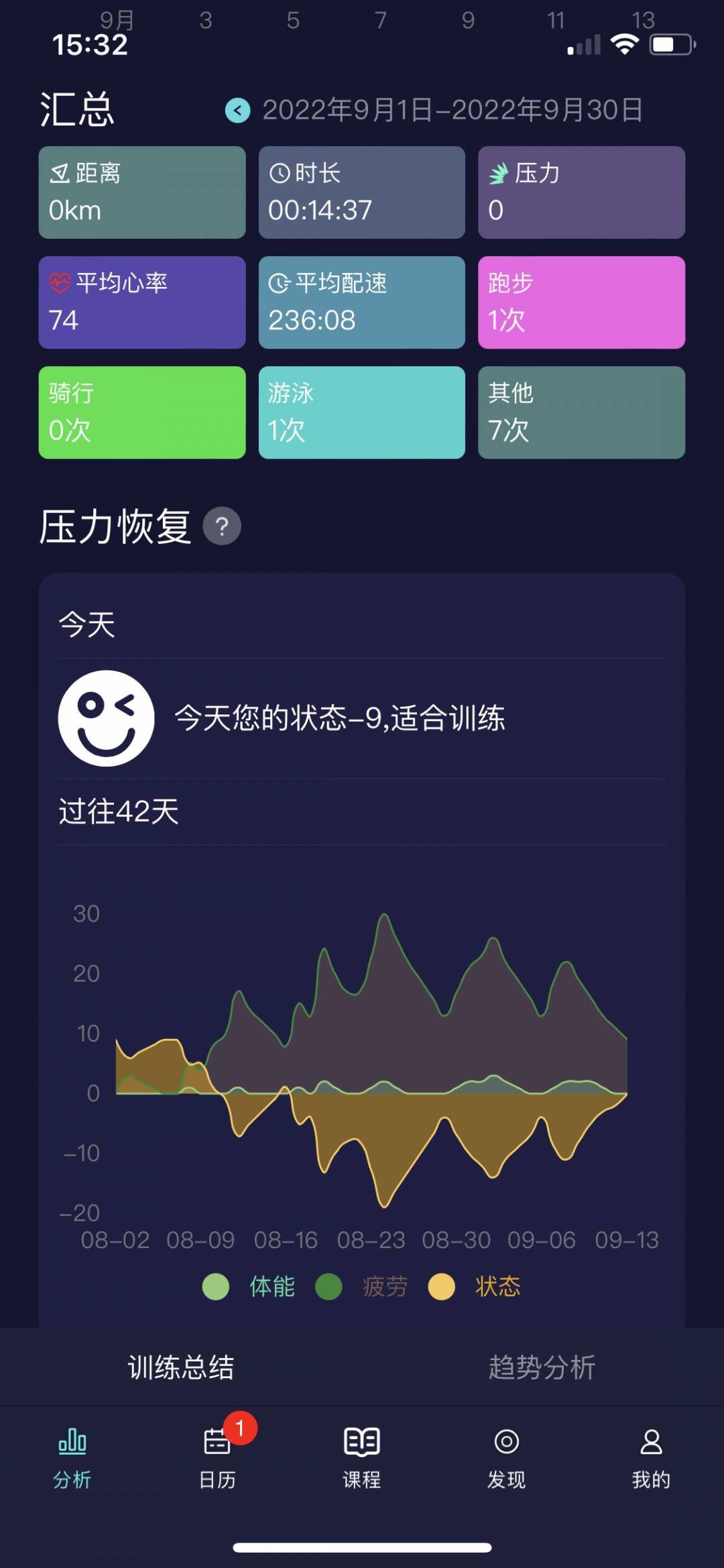 喜欢趣跑安卓版