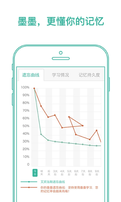 墨墨背单词2024最新版