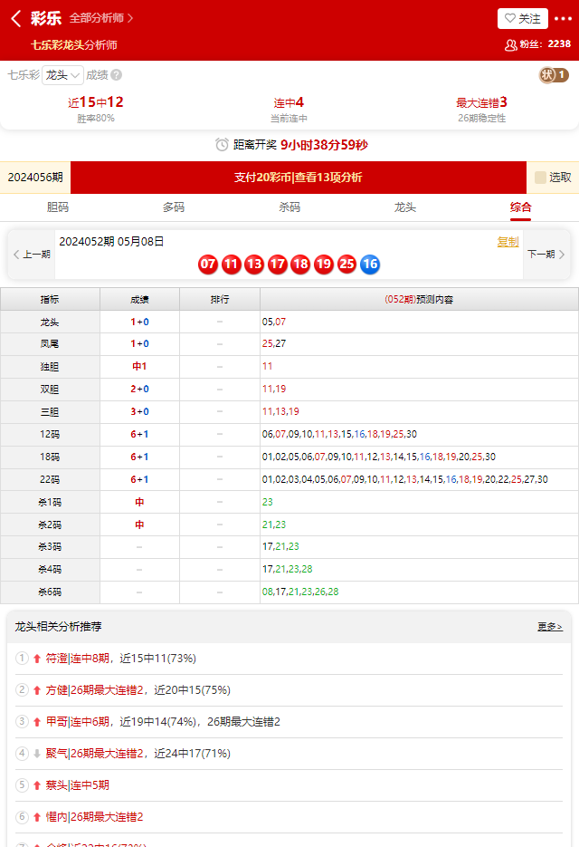 万彩吧c8cn免费资料免费版