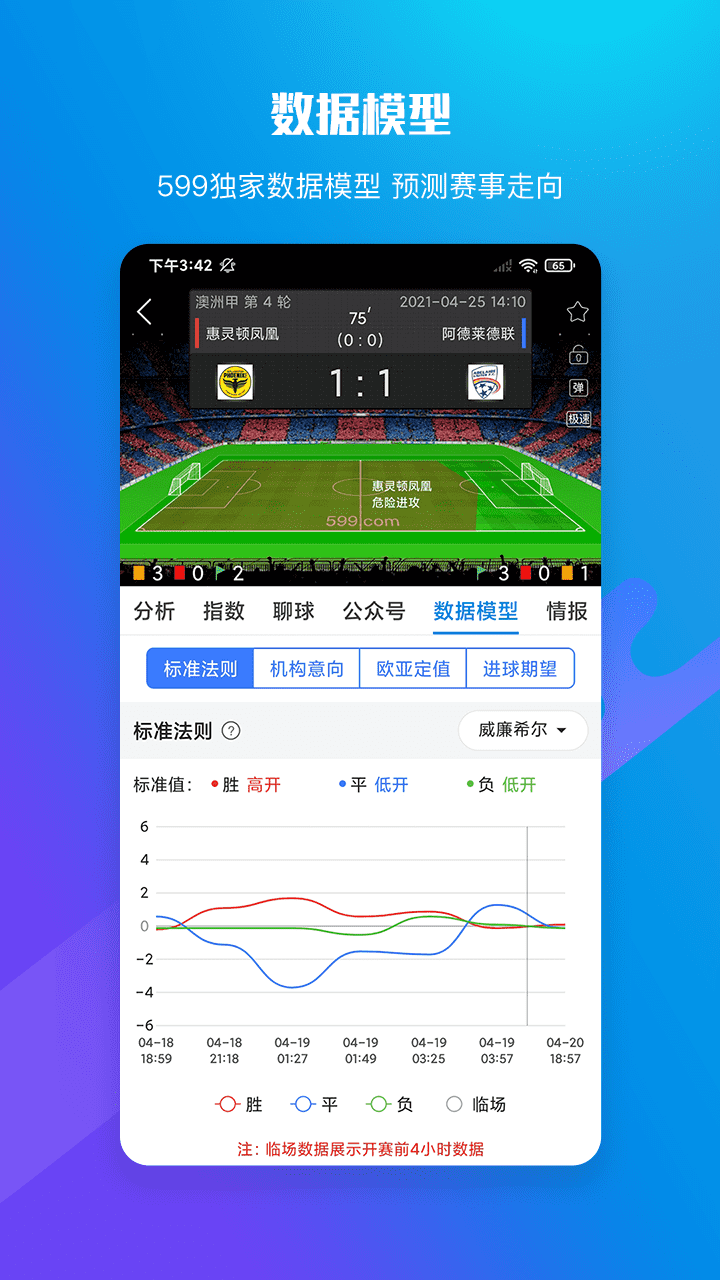 599比分官网版