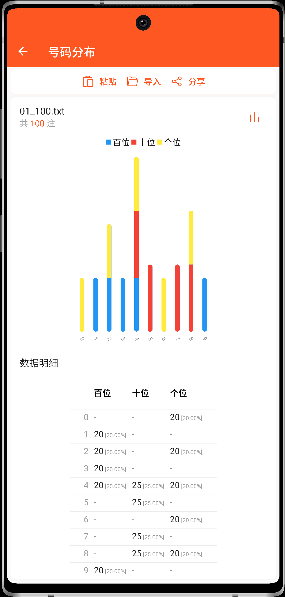 999彩票APP免费版