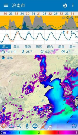 Flowx天气预报最新版