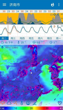 Flowx天气预报最新版