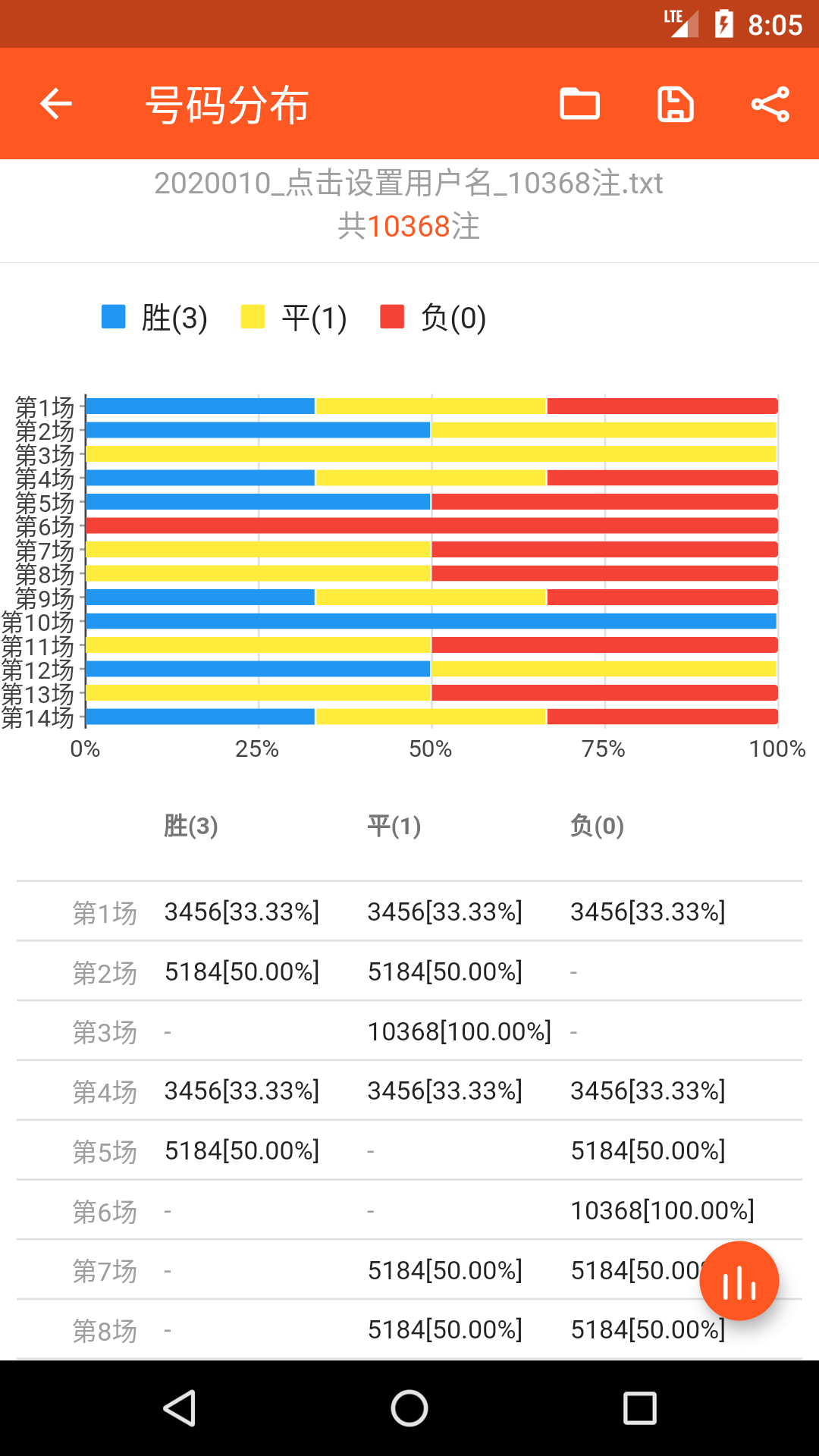 家彩网安卓版