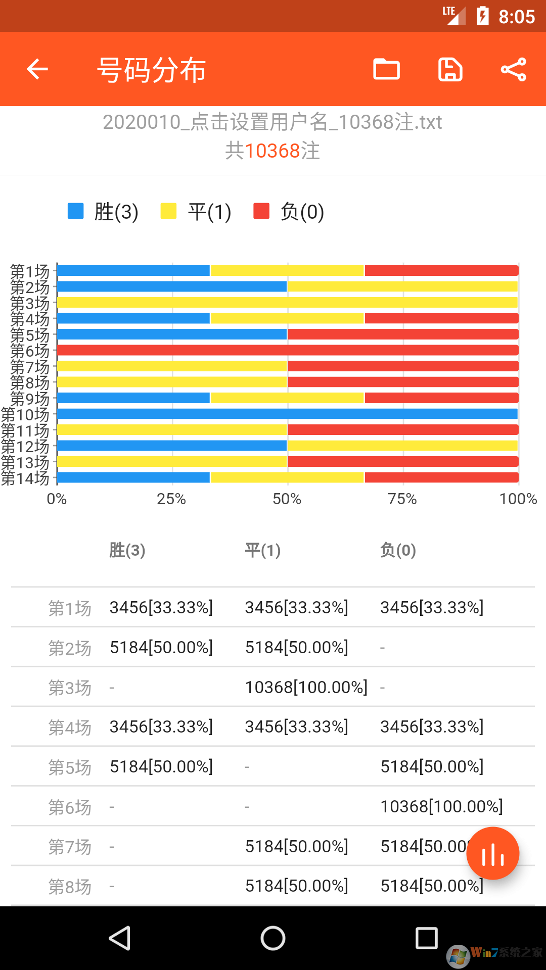 港彩通APP手机版