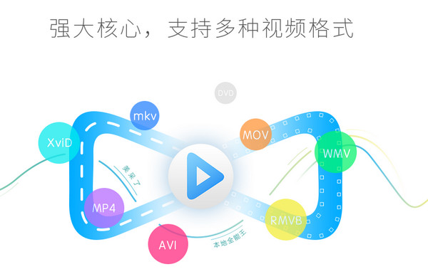 优酷蓝影播放器正版