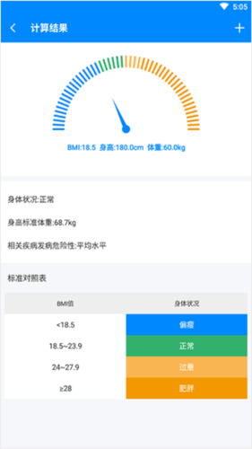 BMI计算器纯净版