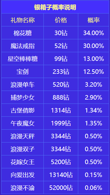 点点开黑安卓版