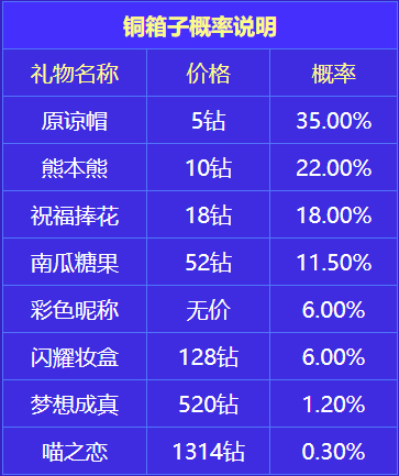 点点开黑安卓版