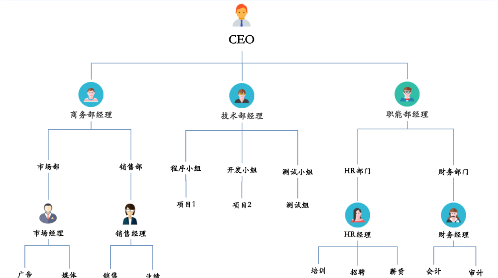 爱莫脑图电脑版