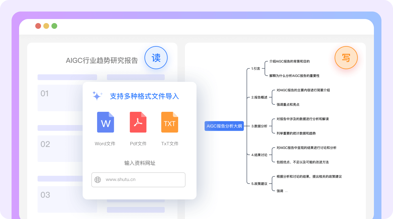 TreeMind树图思维导图