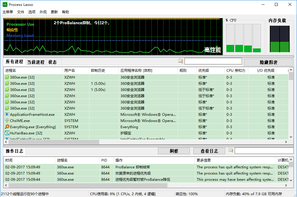 Process Lasso(进程优化工具)中文版