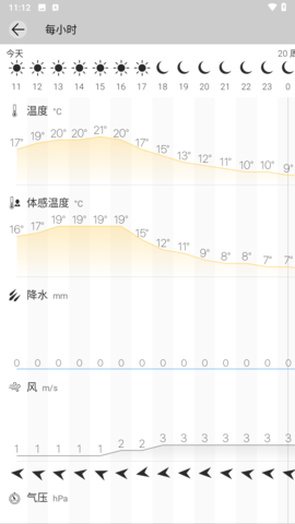 weawow纯享版