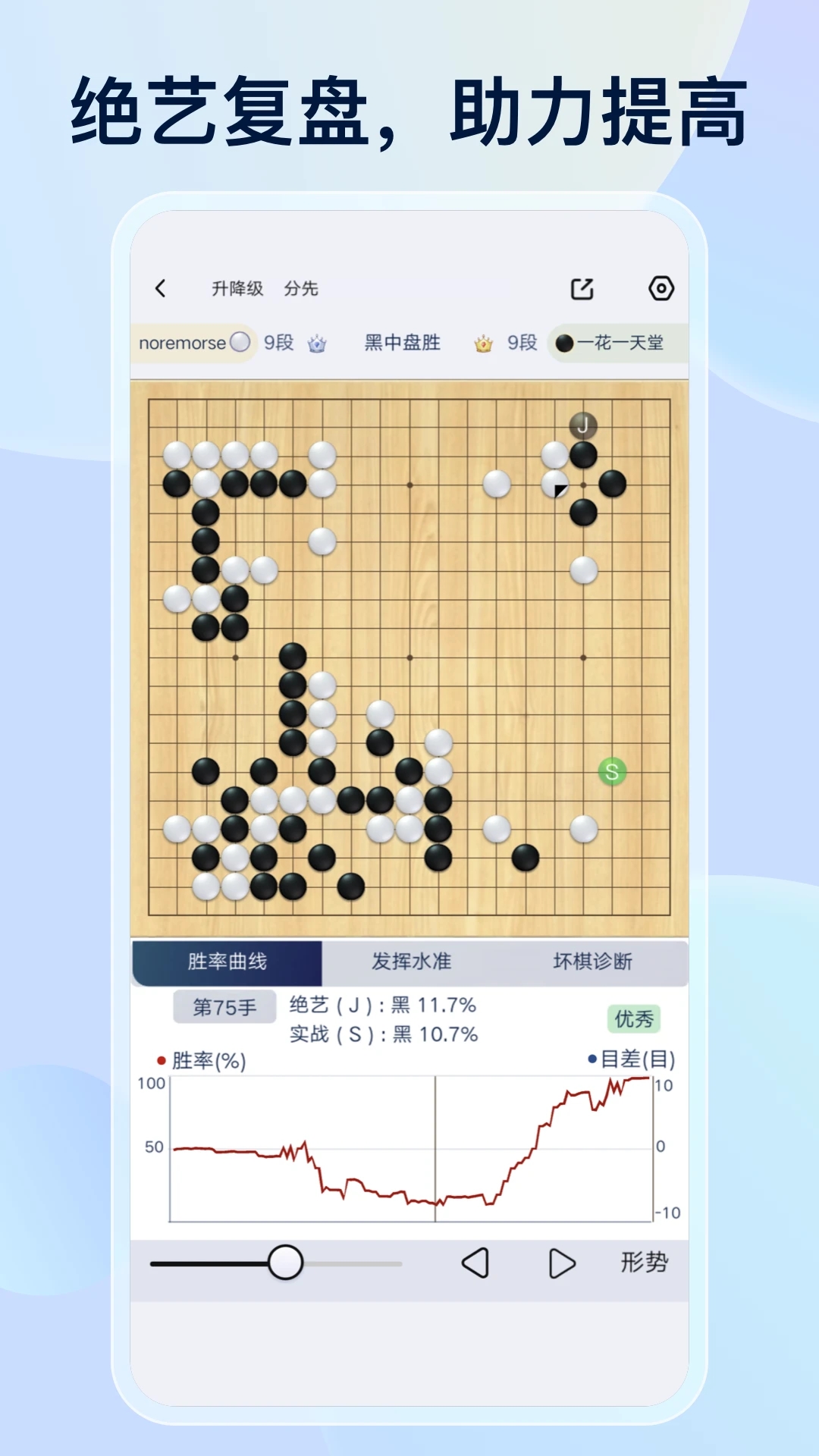 野狐围棋专业版(附记谱方法)