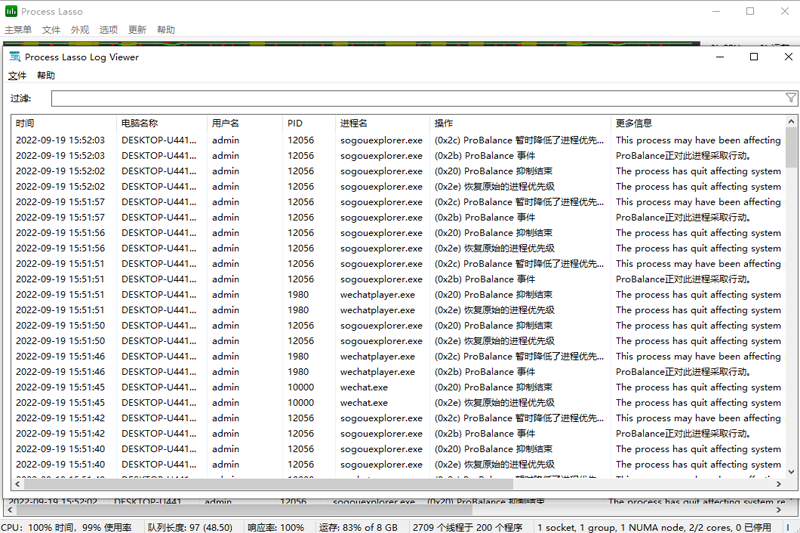 Process Lasso电脑版