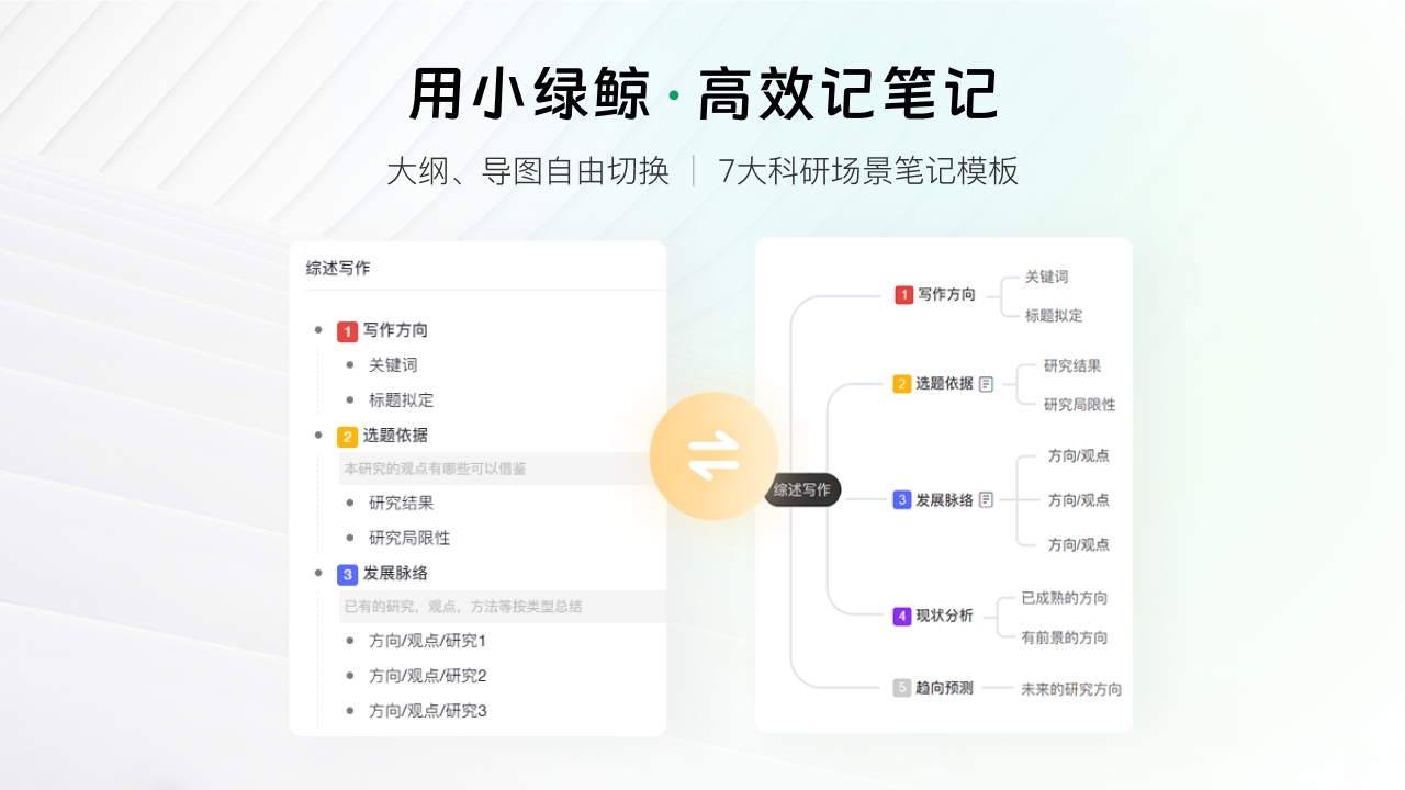 小绿鲸英文文献阅读器正版