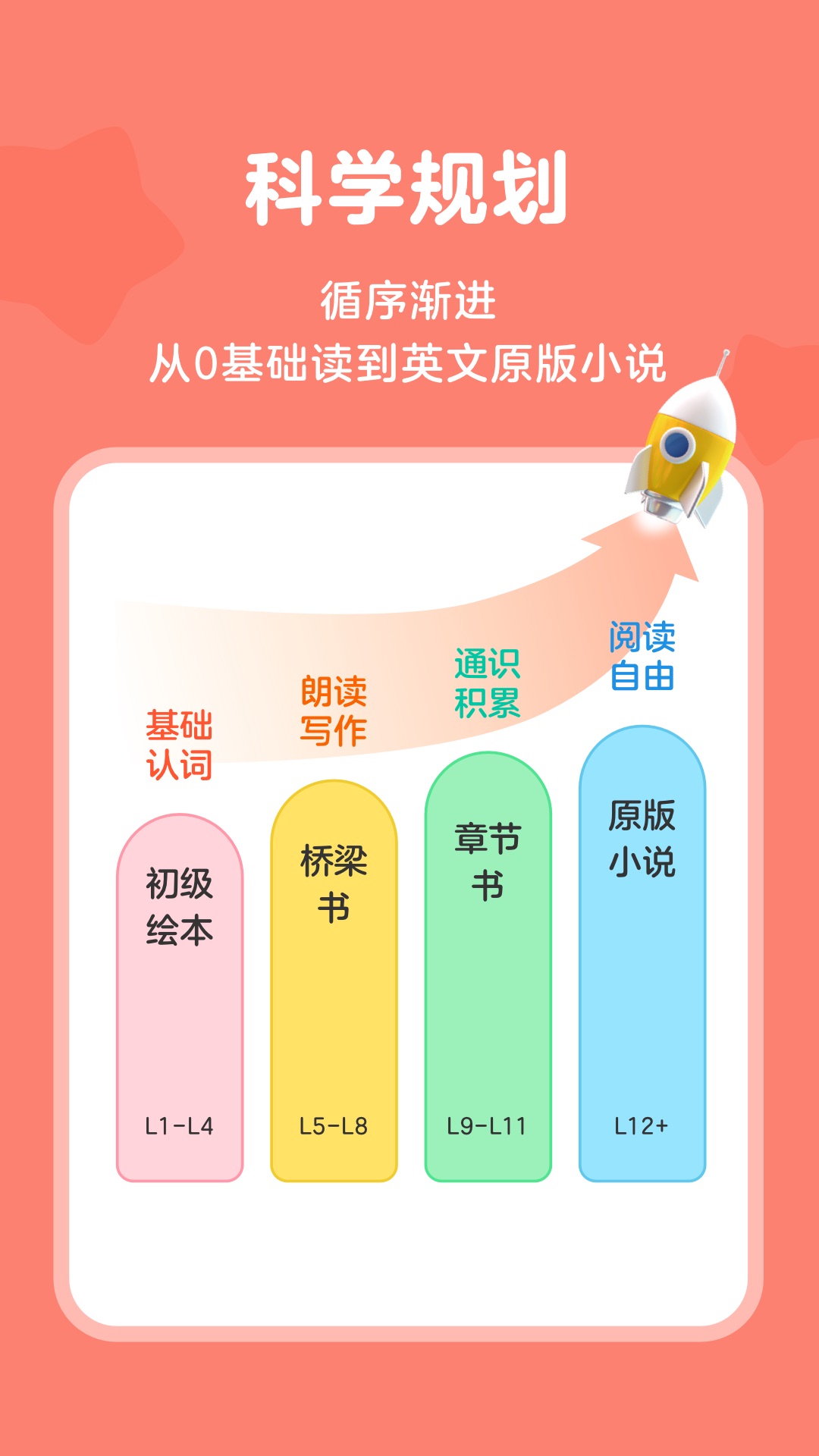 伴鱼阅读营APP正版下载