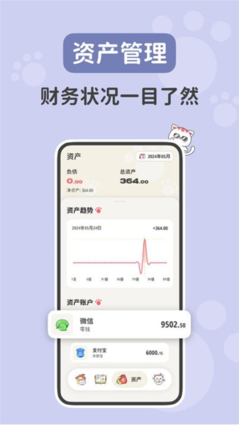 喵钱记账app免费版